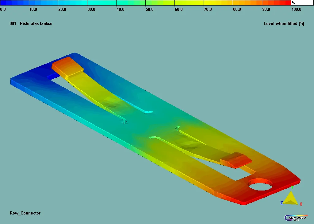 Tieto- ja tuotepalvelut